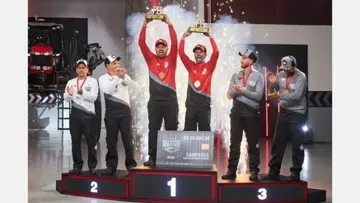 Реалити-шоу от Massey Ferguson: на Master Mechanic Challenge выявили чемпионов 2025 года
